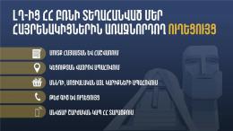 ԼՂ-ից բռնի տեղահանված անձանց աջակցելու նպատակով կազմվել է առաջնորդող ուղեցույց